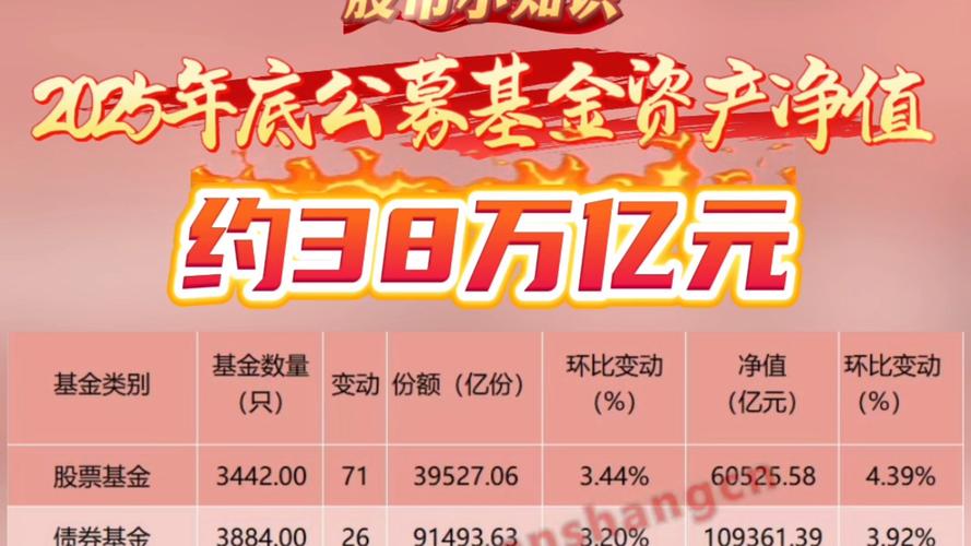 519181基金分红-第2张图片-华宇铭诚