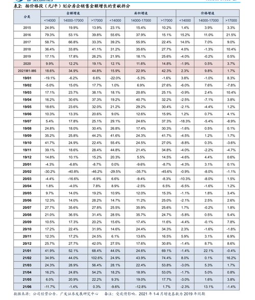 南方基金001113是什么基金？-第1张图片-华宇铭诚