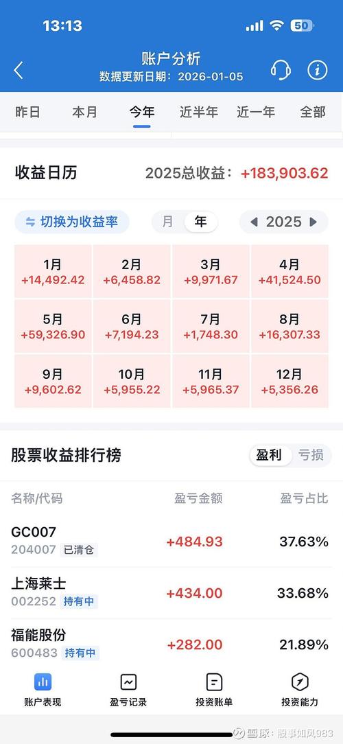 161810基金查询-第2张图片-华宇铭诚