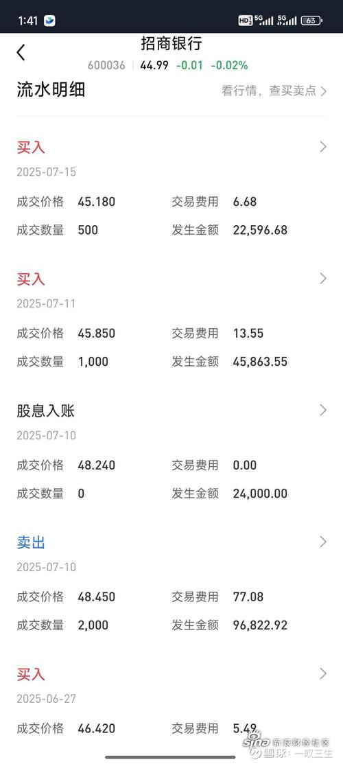 招商003784基金怎么样？-第1张图片-华宇铭诚