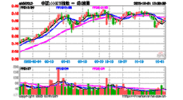 中银基金000699-第1张图片-华宇铭诚