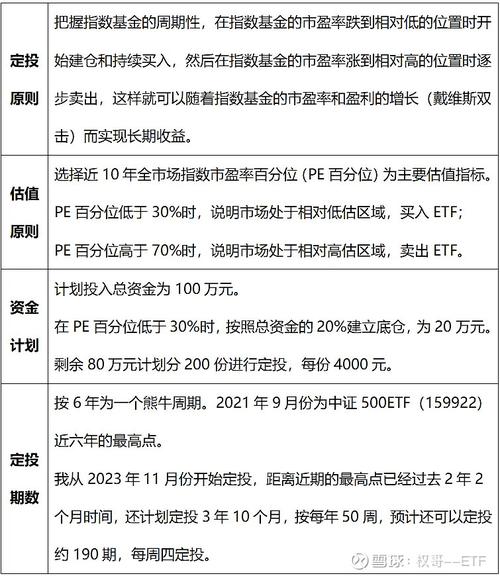 中银基金000699-第2张图片-华宇铭诚
