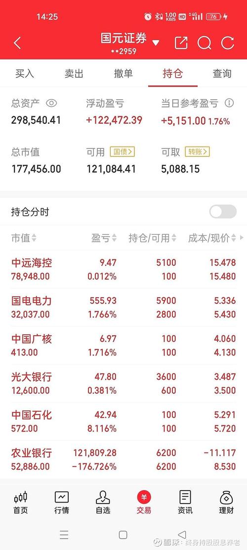 天天基金519668-第2张图片-华宇铭诚