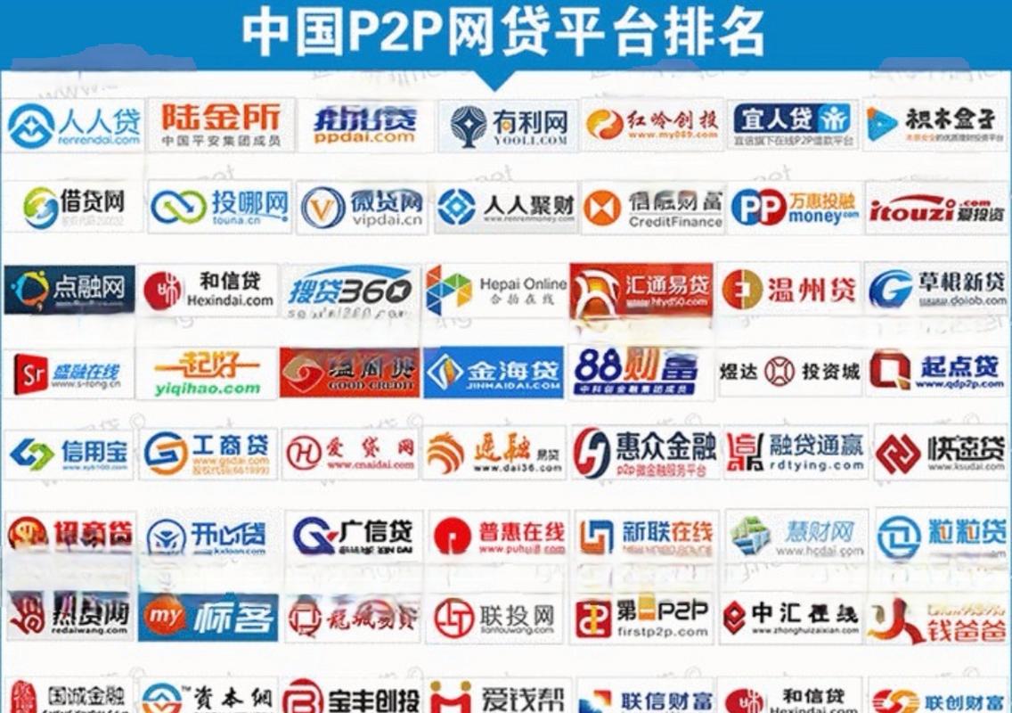P2P网贷投资公司，安全与收益如何平衡？-第2张图片-华宇铭诚