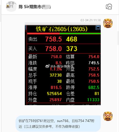 铁矿石1801期货走势如何？-第3张图片-华宇铭诚