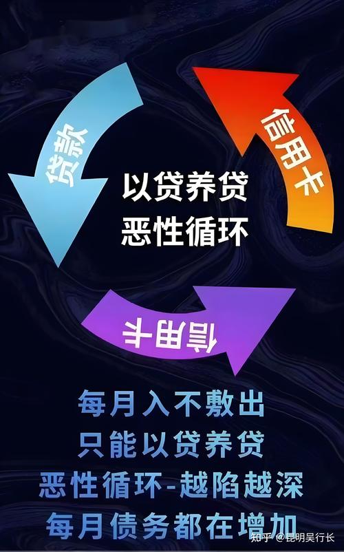 贷款投资P2P网贷，靠谱吗？-第2张图片-华宇铭诚