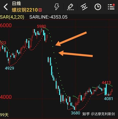 利率期货基础后续培训内容有哪些？-第3张图片-华宇铭诚