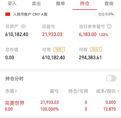 嘉实基金50指数基金值得买吗？-第1张图片-华宇铭诚