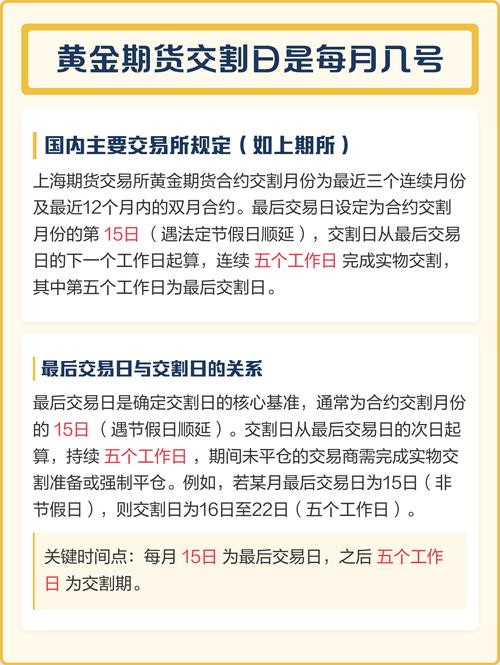期货合约交割月份有何规则与意义？-第1张图片-华宇铭诚