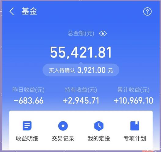 基金定投选哪种基金更合适？-第3张图片-华宇铭诚