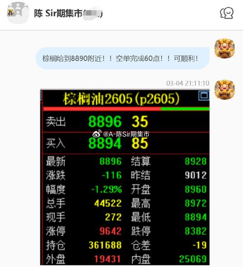 棕榈油期货1705走势如何？-第3张图片-华宇铭诚