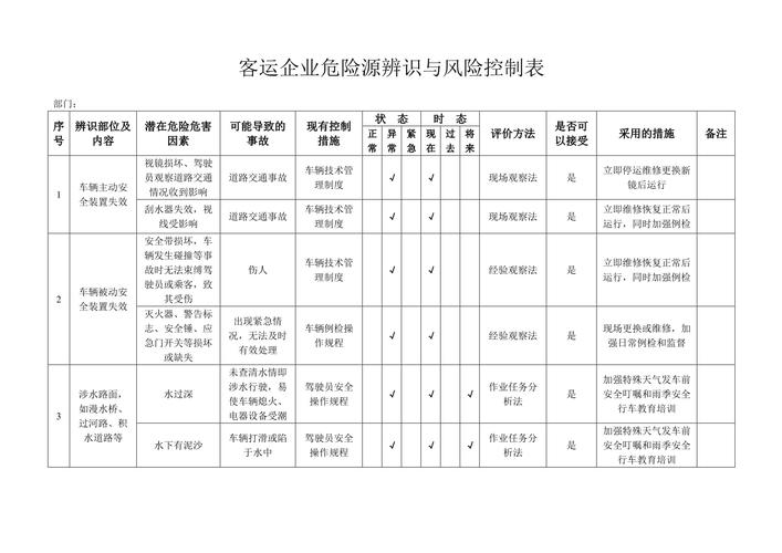 国债期货风控制度如何有效防控风险？-第3张图片-华宇铭诚