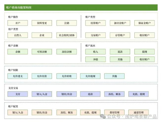期货公司中间介绍业务是什么？-第3张图片-华宇铭诚