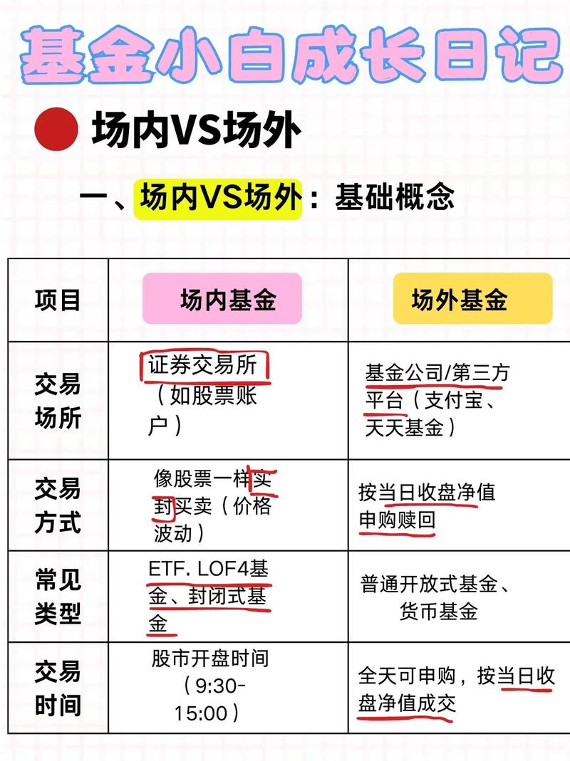 基金子公司与母基金有何核心差异？-第2张图片-华宇铭诚