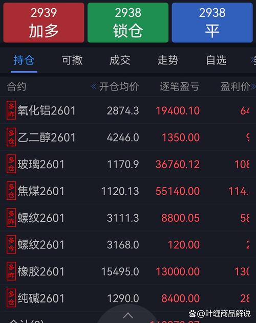 期货1703合约指哪个月份到期？-第2张图片-华宇铭诚