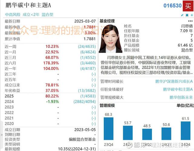 鹏华基金经理待遇究竟如何？-第1张图片-华宇铭诚