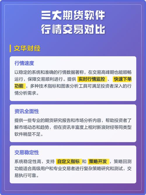 免费期货行情软件哪里下载？-第3张图片-华宇铭诚