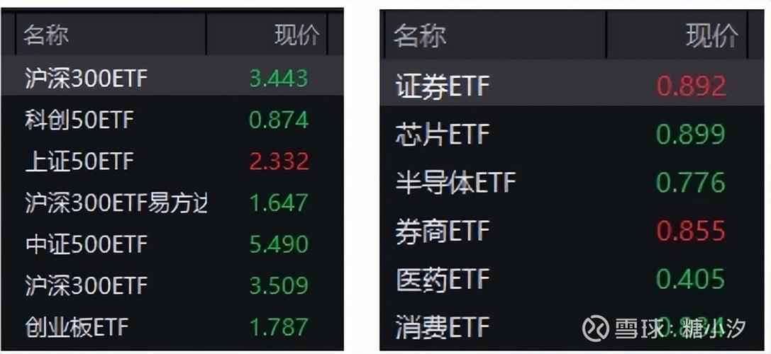 指数基金与股票基金有何区别？-第1张图片-华宇铭诚