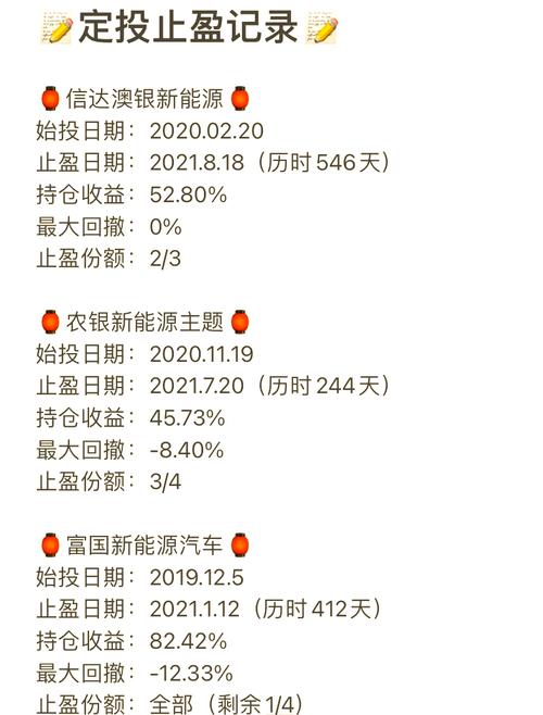 基金新手如何入门？-第3张图片-华宇铭诚