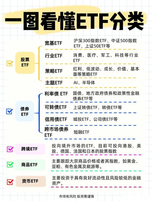 股票基金和混合基金怎么选？-第2张图片-华宇铭诚