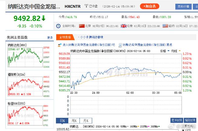 德国DAX指数期货今日行情如何？-第1张图片-华宇铭诚