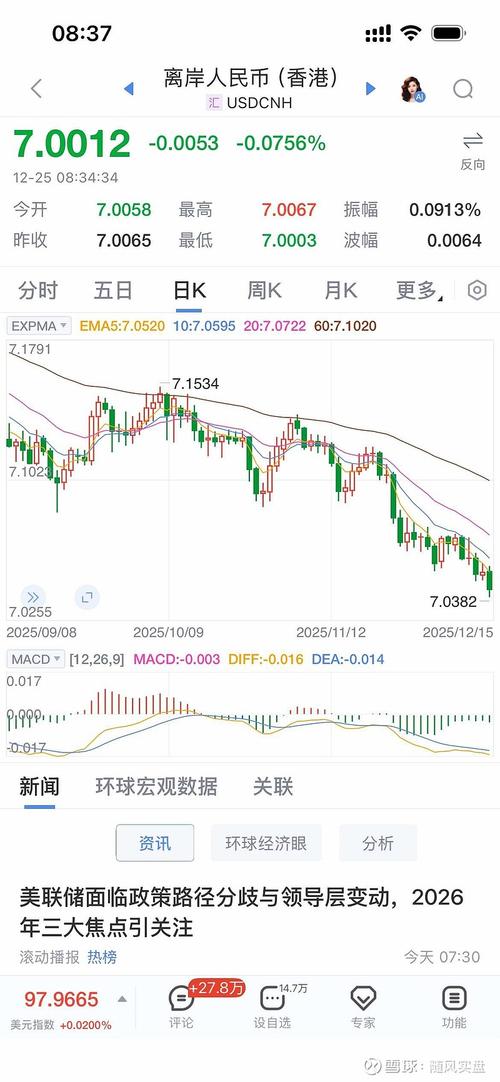 德国DAX指数期货今日行情如何？-第2张图片-华宇铭诚