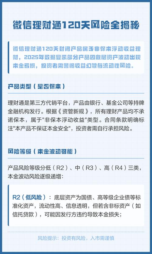 第三方理财投资风险到底有哪些？-第3张图片-华宇铭诚