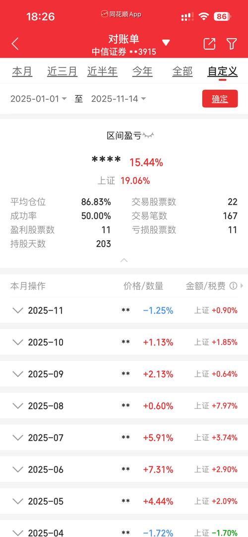 股票投资收益率怎么算？-第2张图片-华宇铭诚