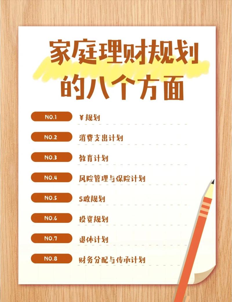 第三方投资理财规划该如何制定？-第1张图片-华宇铭诚