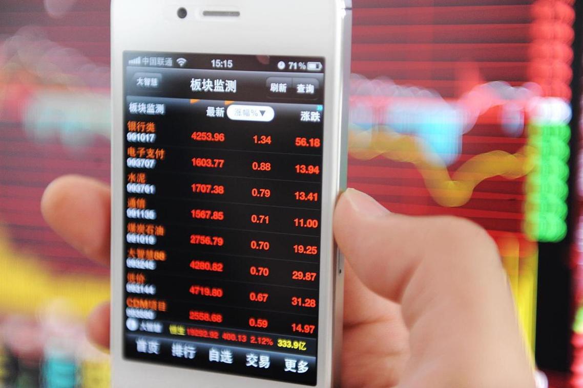 ctp期货api如何快速接入使用？-第3张图片-华宇铭诚