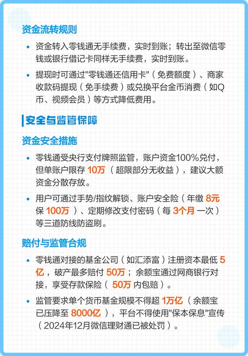 微信汇添富基金安全吗？-第2张图片-华宇铭诚