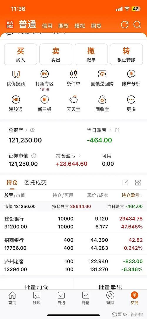 P2P网络投资收益靠谱吗？-第2张图片-华宇铭诚