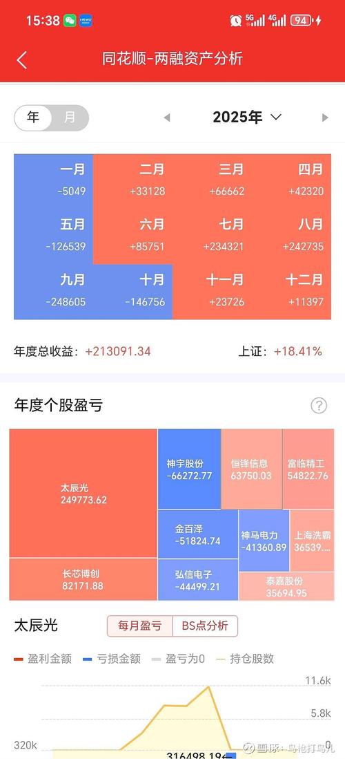 第三方理财投资项目靠谱吗？-第1张图片-华宇铭诚