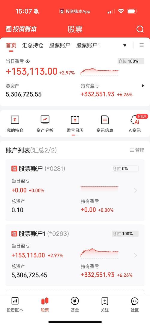第三方理财投资项目靠谱吗？-第3张图片-华宇铭诚
