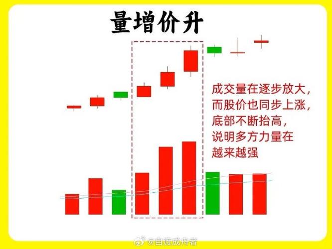 股指期货价格受哪些因素影响？-第1张图片-华宇铭诚