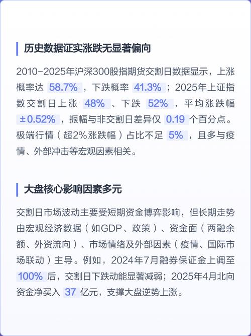 股指期货价格受哪些因素影响？-第3张图片-华宇铭诚