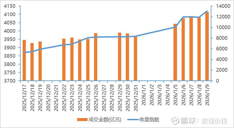 中国四开基金资金从何而来？-第1张图片-华宇铭诚