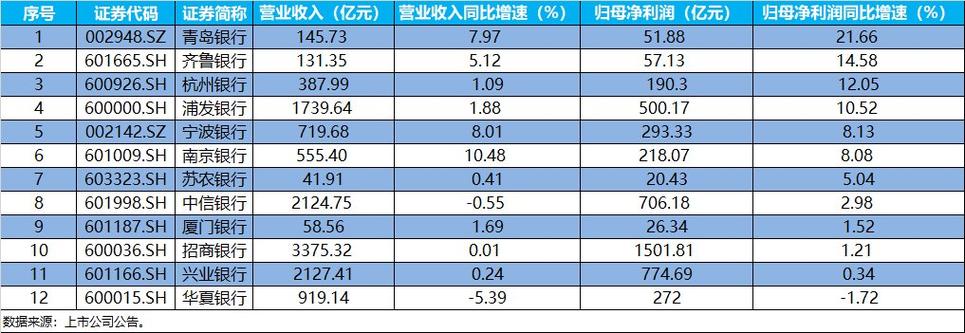 中国四开基金资金从何而来？-第2张图片-华宇铭诚