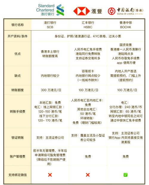 第三方理财与自主投资，哪种更优？-第1张图片-华宇铭诚