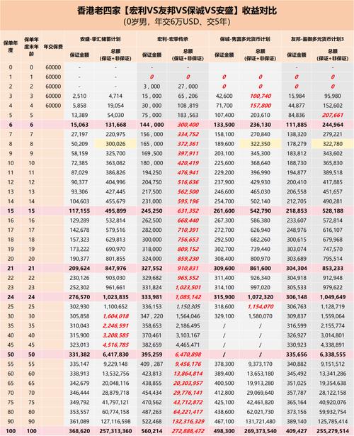 第三方理财与自主投资，哪种更优？-第3张图片-华宇铭诚