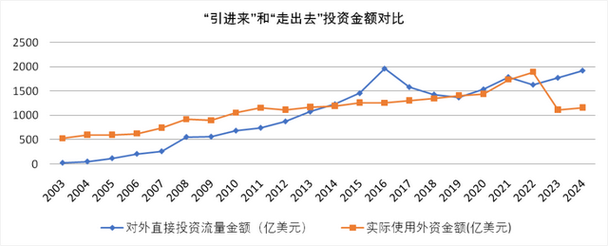 第三方理财与自主投资，哪种更优？-第2张图片-华宇铭诚