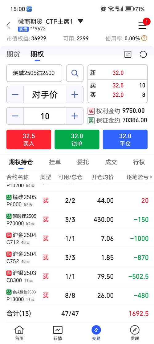 期货日内平仓手续费怎么算？-第1张图片-华宇铭诚