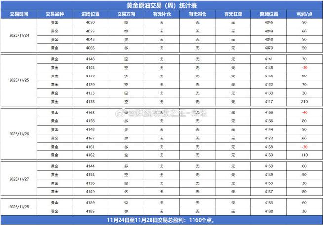 东方之珠三期基金净值现在多少？-第2张图片-华宇铭诚