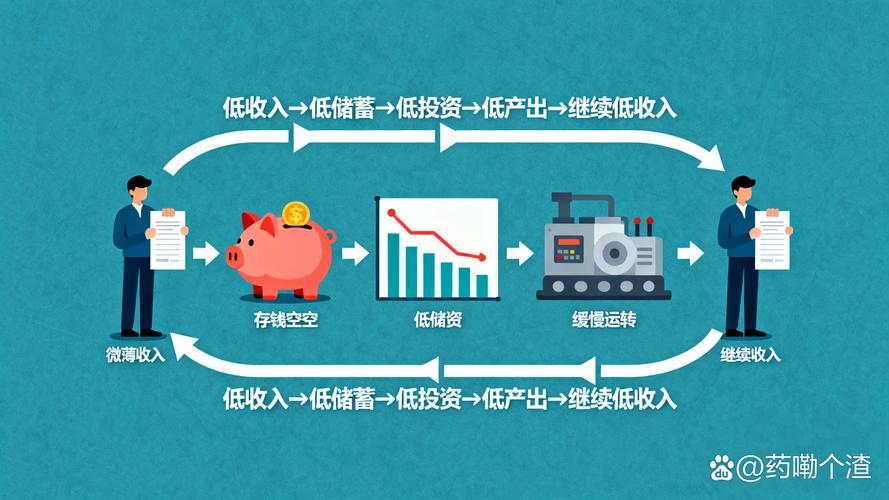 P2P投资理财管理如何安全？-第1张图片-华宇铭诚