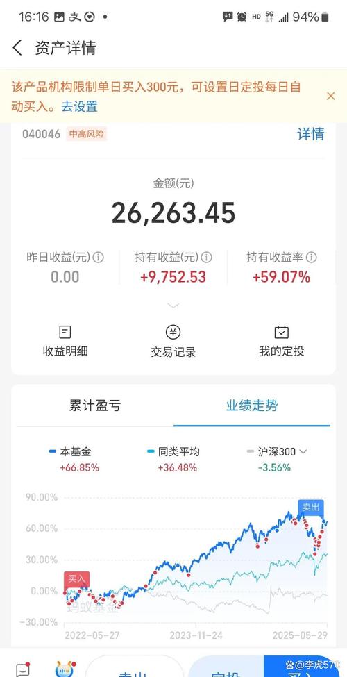 投资公司资金能安全回本吗？-第1张图片-华宇铭诚