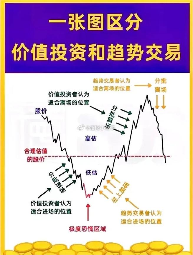 期货市场投资者结构有何新变化？-第2张图片-华宇铭诚