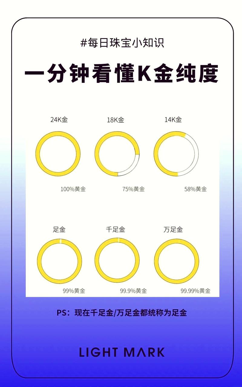 期货黄金TD，投资该选哪个？-第3张图片-华宇铭诚