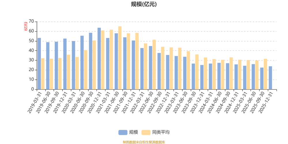 中邮低碳经济基金净值今日多少？-第2张图片-华宇铭诚
