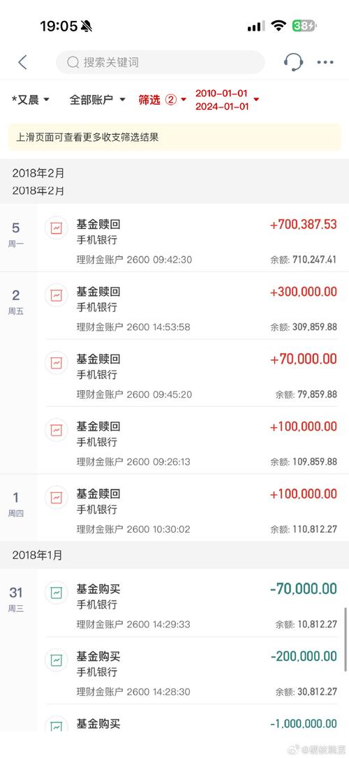 货币基金最低投资多少？-第2张图片-华宇铭诚