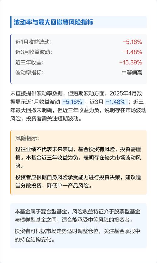 大摩生活品质基金净值今日多少？-第1张图片-华宇铭诚